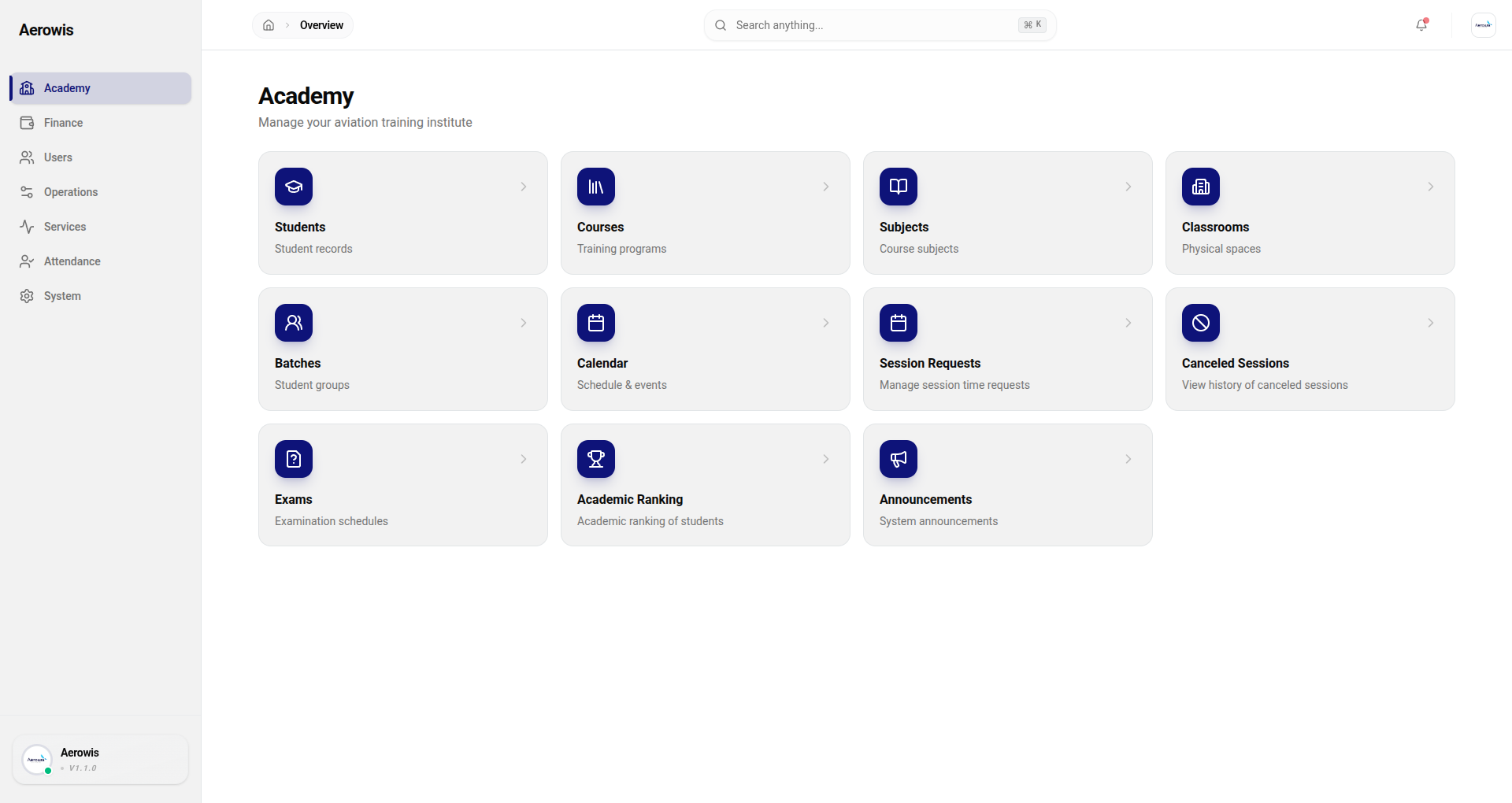 Aerowis Dashboard